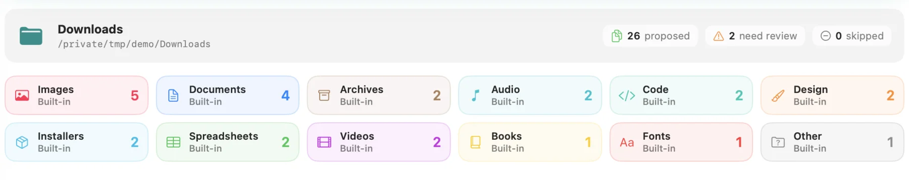 The plan’s built-in folders, each with a file count